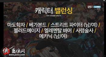 dnf韩服最新爆料改造装备,全新改造装备震撼来袭,打造最强战力新篇章