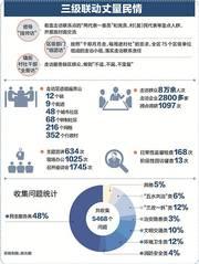 最新医院爆料新闻视频播放,揭秘医疗行业背后惊人内幕